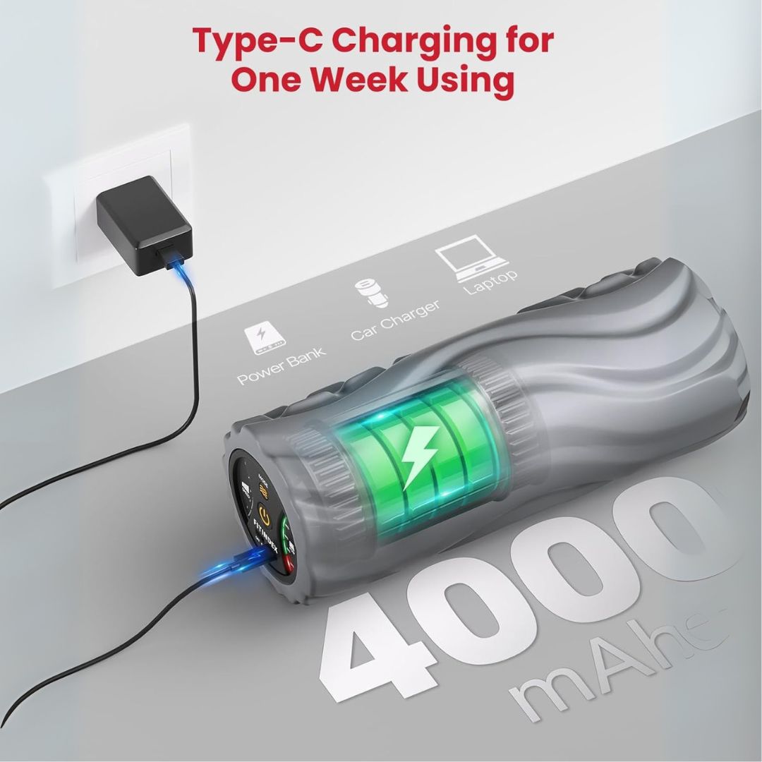 VibeRelief™ Foam Roller - 5-Speed Deep Tissue Therapy