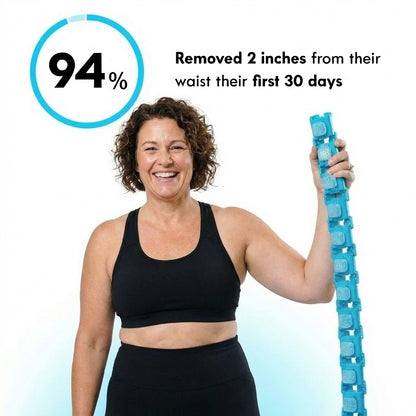 EverSpin™ Waist Reset System