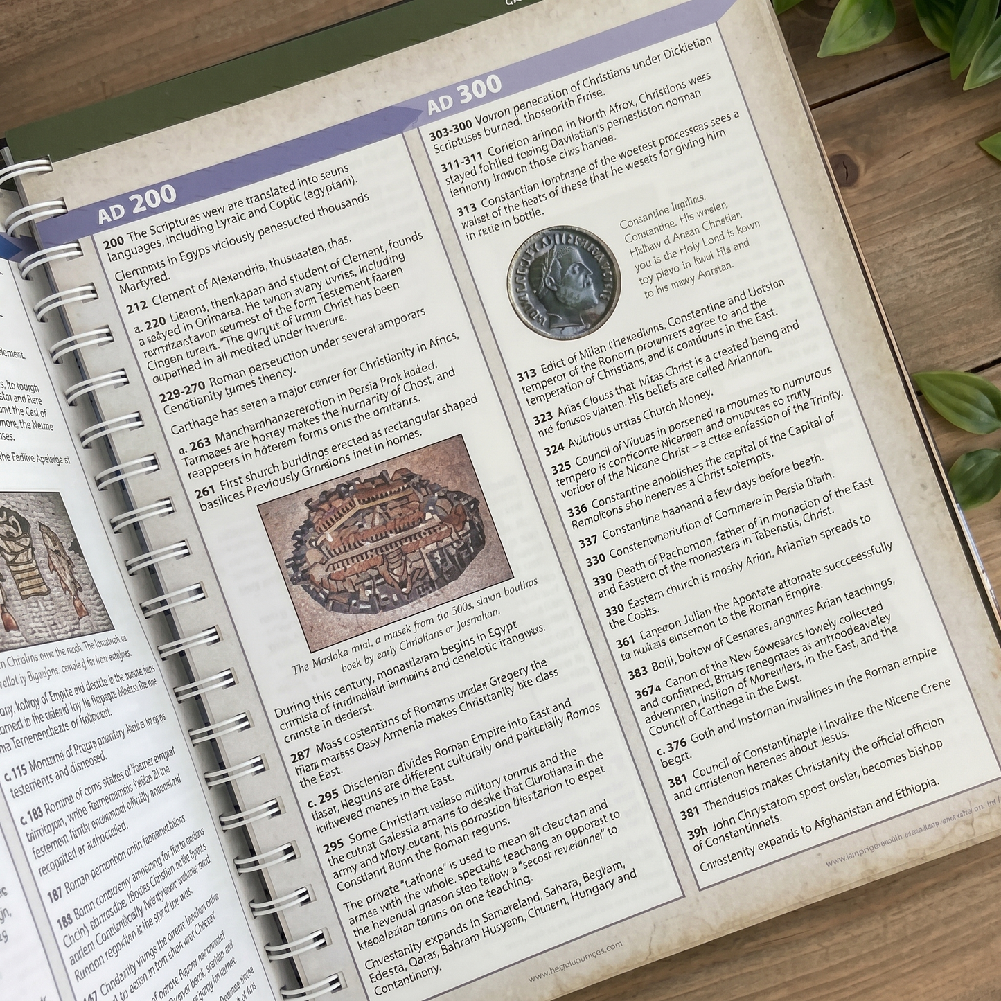 Book of Bible charts, Maps & Time Lines